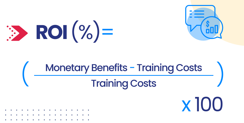 Formula for calculating language training ROI