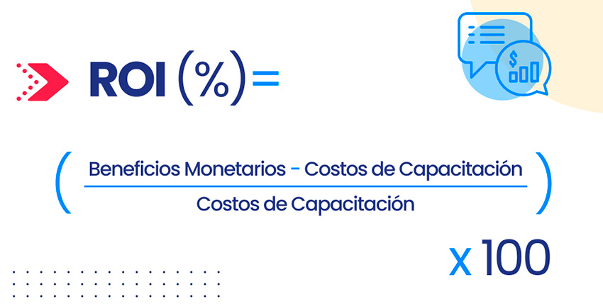 Fórmula para calcular el ROI de la capacitación lingüística