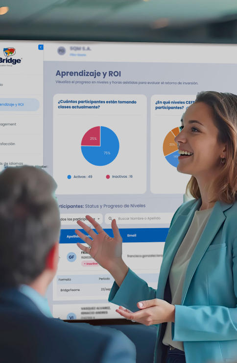 Plataforma HR Gerente de recursos humanos revisa el progreso de la capacitación en idiomas de los empleados en el panel de Bridge.