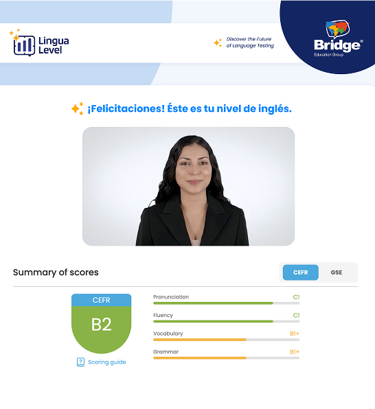 LinguaLevel Test Panel de resultados de la evaluación de inglés de LinguaLevel con alineación con el MCER y seguimiento del progreso del alumno.