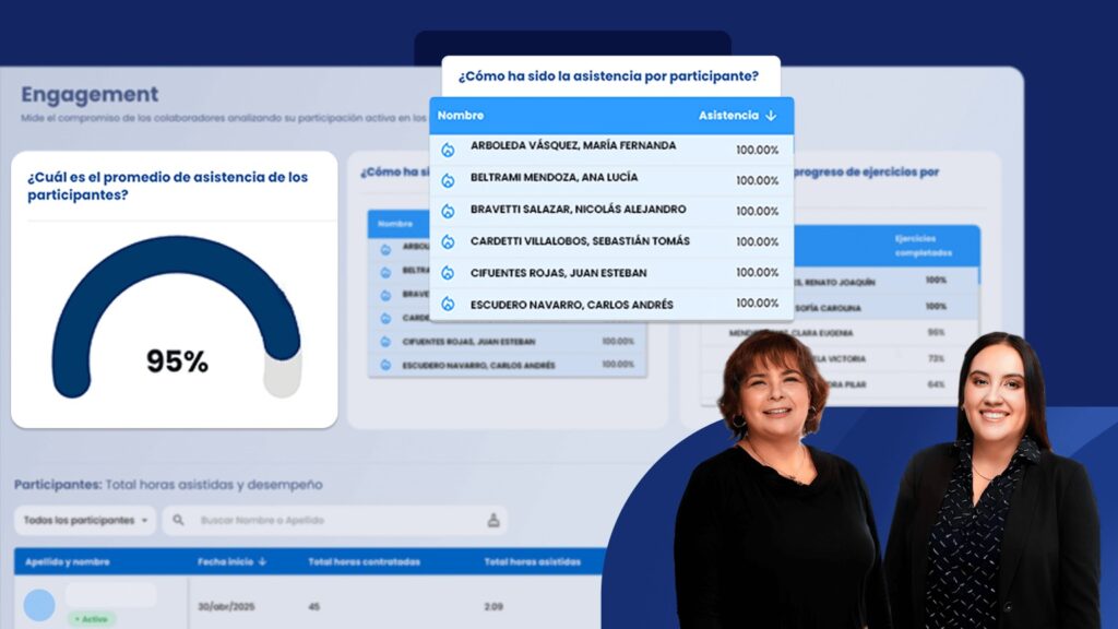 Engagement del HR Portal: visibilidad y acompañamiento para arrancar bien los programas de idiomas 