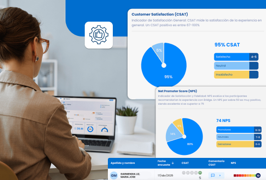 A Year-in-Review of Training, with Data That Matters: How to Drive Better Results in 2026