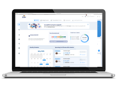 Measurement dashboard