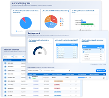 HR reporting dashboard