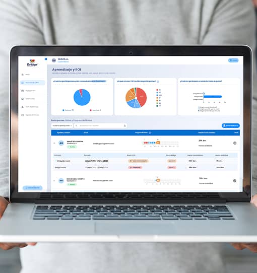 HR Portal