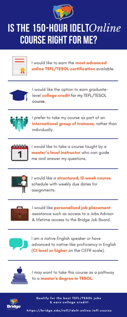 Is the IDELTOnline Right for Me Infographic