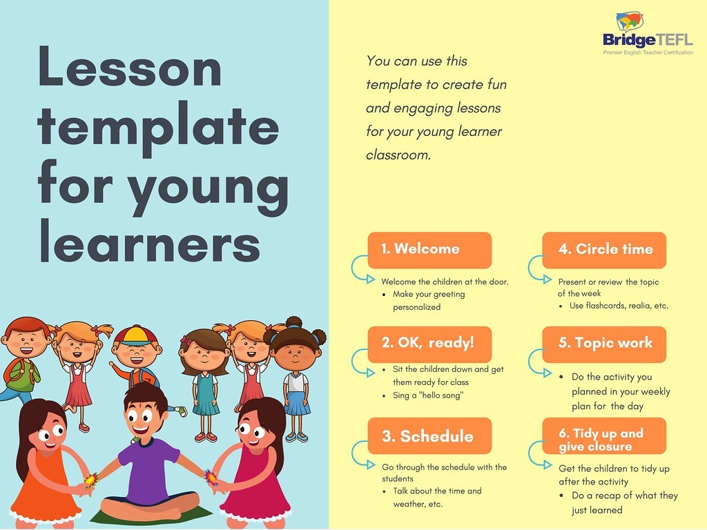 Lesson plan template for teaching young learners 