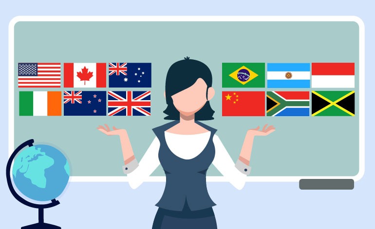 code switching helps students from every country