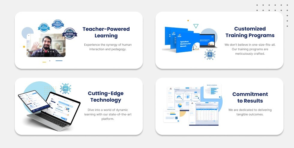 Cuatro elementos clave de la capacitación en idiomas de Bridge: aprendizaje impulsado por docentes, tecnología avanzada, programas personalizados y compromiso con resultados.