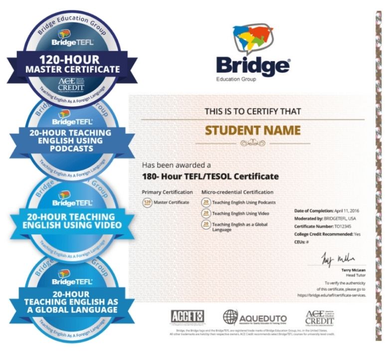 Bridge Micro-credentials certificate and digital badges